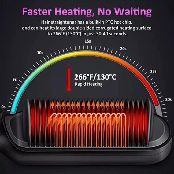 Electric Professional Hair Straightening Brush